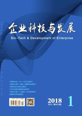 《企业科技与发展》封面