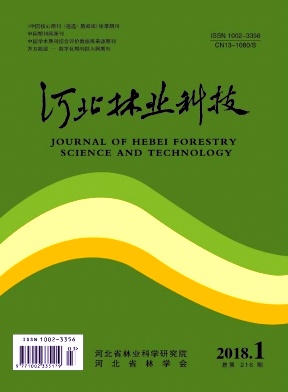 《河北林业科技》封面