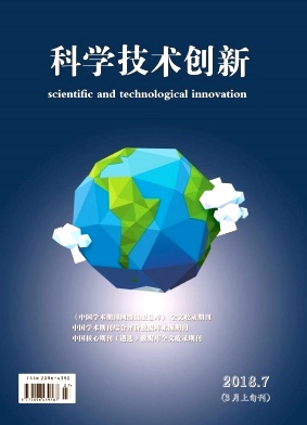 《黑龙江科技信息》封面