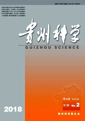《贵州科学》封面