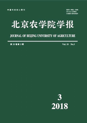 《北京农学院学报》封面
