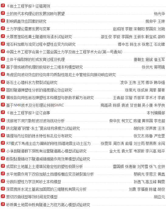 《岩土工程学报》最新目录