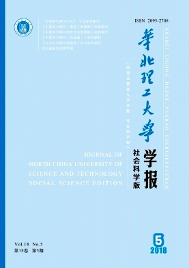 《河北联合大学学报（社会科学版）》封面