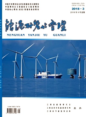 《能源研究与管理》封面