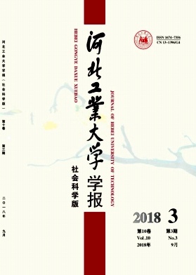 《河北工业大学学报（社会科学版）》封面